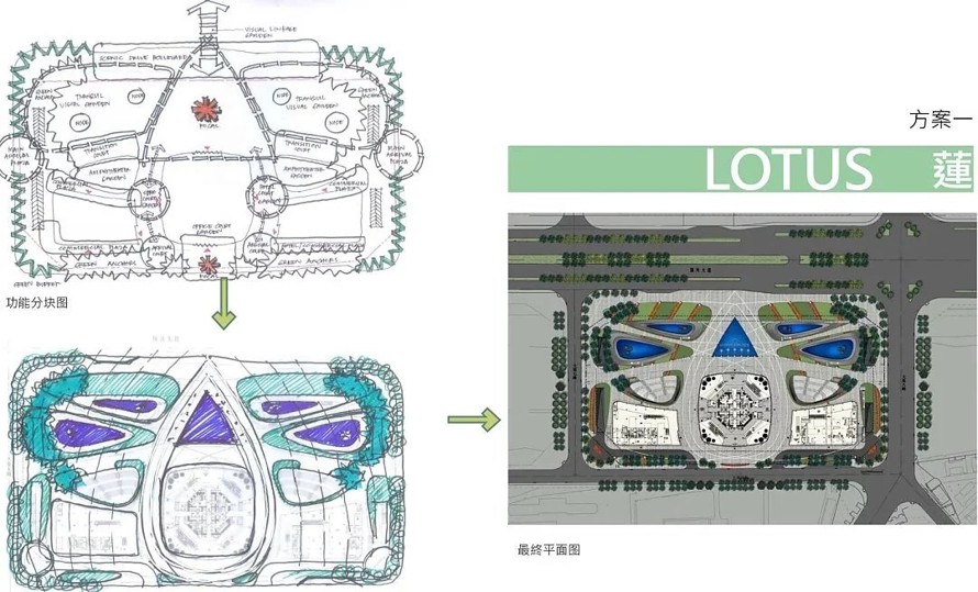 超五星级酒店、SOHO式公寓、精品商业-海南海口塔景观设计方案-该文件为：（114页高清PDF文件 ）