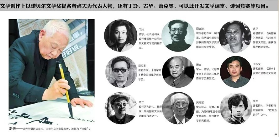 民俗故里-乡村创客高地-某村美丽乡村规划设计方案（该项目资料为：158页高清PDF文件）