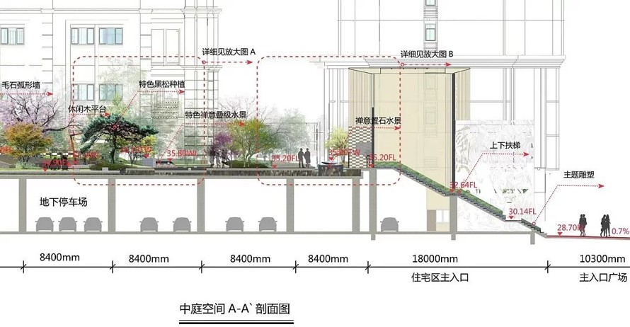 专业专注-易道精品-武汉某高端城市广场景观设计深化设计方案（该项目资料为：99页高清PDF文件）