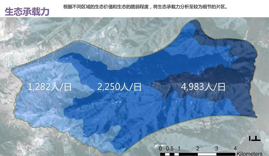 国际休闲度假区-ACOM-九寨中查国际休闲度假区经济咨询及概念规划研究（242页PDF高清文件 ）