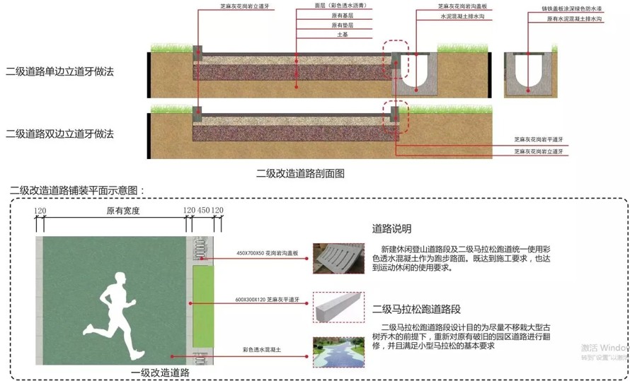 登山步道-中山公园小型马拉松跑道景观设计提升工程设计方案+园建施工图（园建施工图+设计方案28页PDF文件）