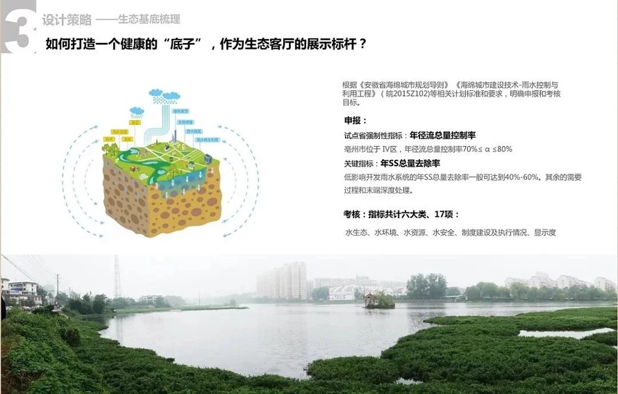 知名滨水景观新作-亳州市北部新城陵西湖景观设计方案-该文件为：206高清版PDF文件