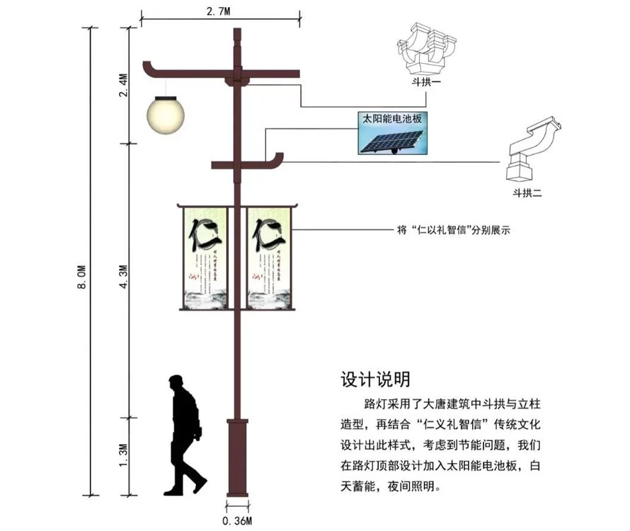 美丽乡村-精品历史文化旅游专线景观设计方案-某市旅游专线景观形象提升设计（该项目资料为：143页JPG超高清文件）