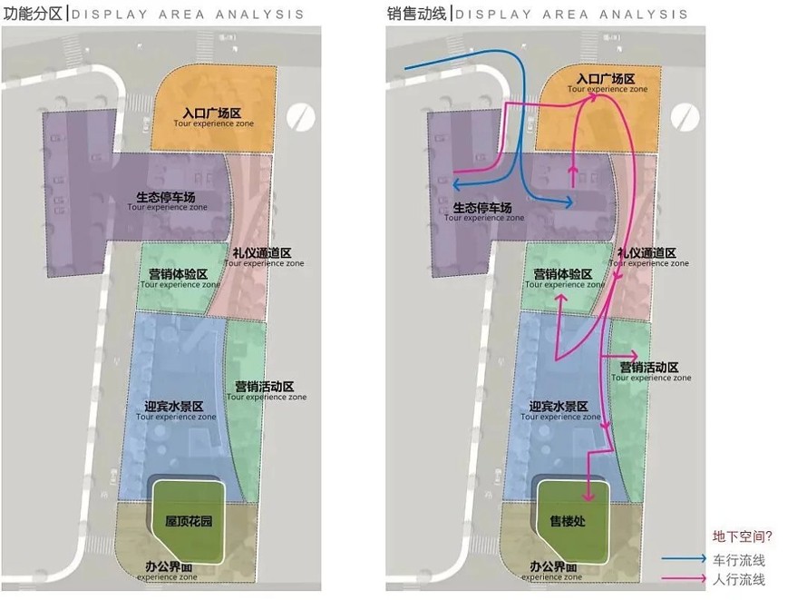 首创项目-杨浦平凉街道01E2-01、02地块景观概念设计方案