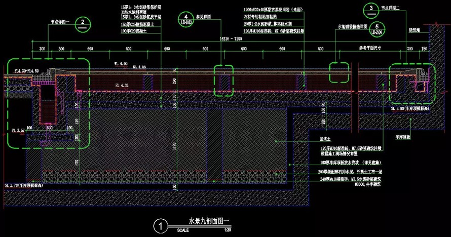 著名地产御用设计机构-Cicada设计-上海某超级豪宅示范区设计方案+全套施工图+SU模型+实景照片