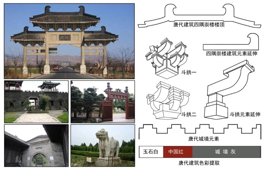 美丽乡村-精品历史文化旅游专线景观设计方案-某市旅游专线景观形象提升设计（该项目资料为：143页JPG超高清文件）