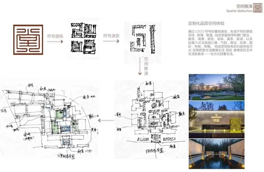 院落景观-巷道印象-保利豪宅系列项目景观方案（该资料文件为：112页高清PDF文件）