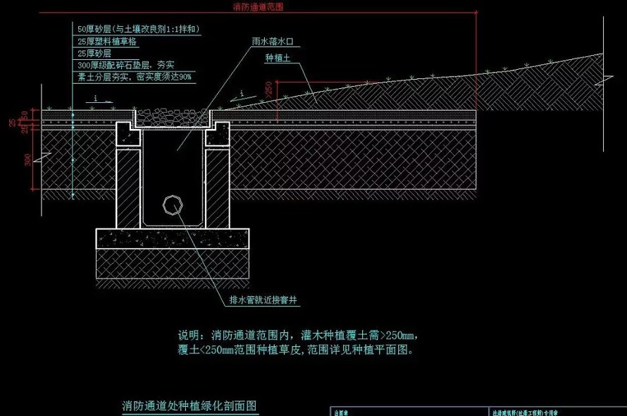 -现代景观--国家康居示范--工程居住区一期景观设计全套园建施工图 + 大量实景照片 