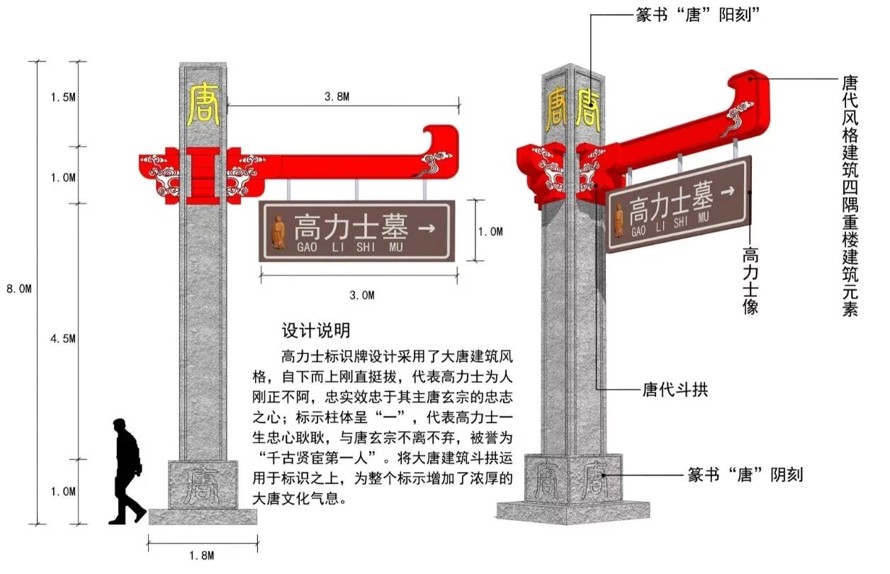 美丽乡村-精品历史文化旅游专线景观设计方案-某市旅游专线景观形象提升设计（该项目资料为：143页JPG超高清文件）