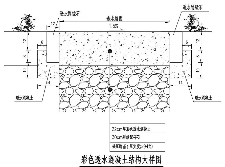 海绵城市-专业级项目文件-某地办公及商务区海绵城市施工图（两个办公区 +一个城市商务区海绵城市体系施工图）