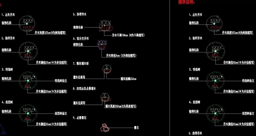 西安大明宫·逸居项目景观设计全套施工图（该项目全套施工图包括：园建+水电+植物）