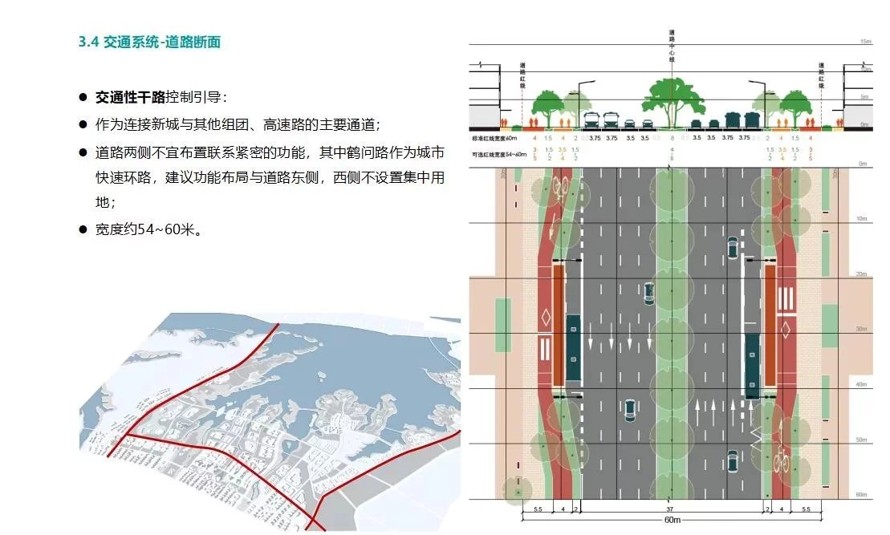 中规院设计-某市城市新区控制性详细规划总体城市设计部分-方案文本（78页PPT高清文件）