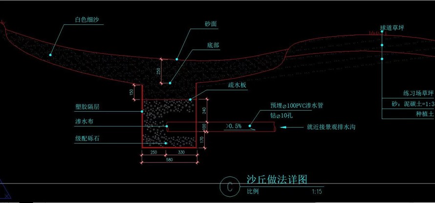 狭长地块地产项目景观设计经典布局-中粮某高端地产项目景观设计全套施工图（园建+水电+植物）