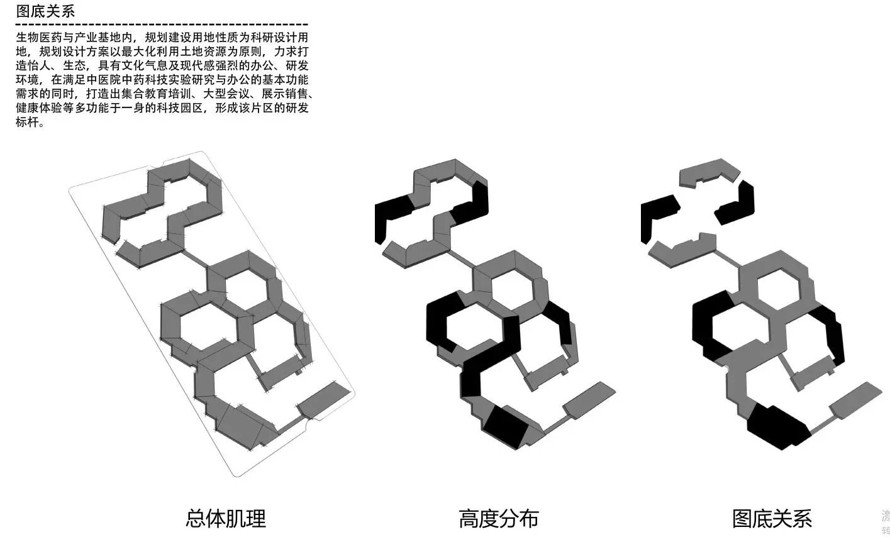 形式与功能完美融合-中医科学院中药科技园青蒿素研究中心景观与建筑设计方案（该资料为：95页PDF