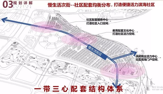 九重洗礼构建半岛豪宅-柏涛集团PK澳大利亚CDG设计所-青岛某地块建筑设计投标方案（342页PDF高清+84页PDF高）