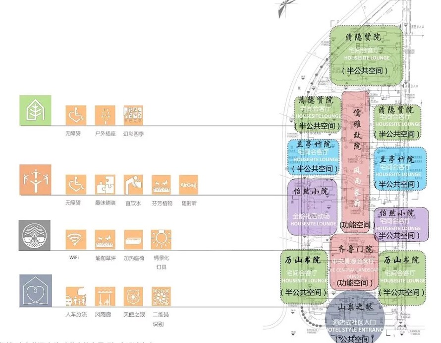 俗气、雅气共存-王气、文气共生-新亚洲风格-院落文化与隐境生活的经典豪宅项景观设计方案（该项目资料为：86页PDF高清文件）