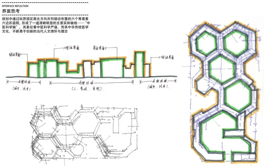 形式与功能完美融合-中医科学院中药科技园青蒿素研究中心景观与建筑设计方案（该资料为：95页PDF