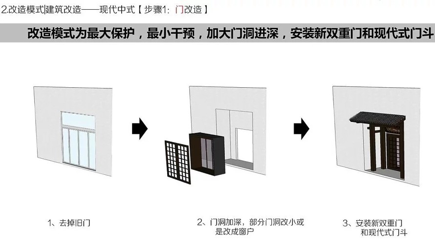 民俗故里-乡村创客高地-某村美丽乡村规划设计方案（该项目资料为：158页高清PDF文件）