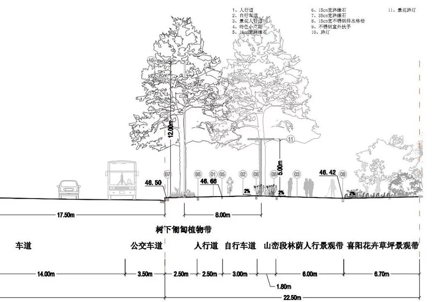 国家级新区-长沙湘江新区梅溪湖路西延线景观工程设计方案-法国岱禾规划与景观事务所（该项目资料为：180页PDF高清文