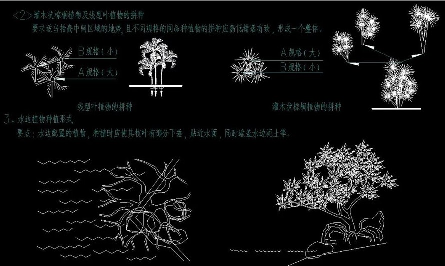 集行政、商务、企业于一体的综合性办公区域-宁东新城新增露台及4#楼附楼项目景观工程施工图 （  资料内容为：园建 + 植物 + 结构 + 水电）