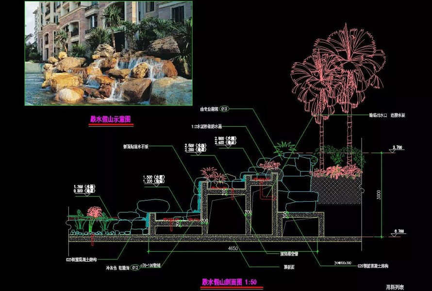 中轴对称的磅礴气势-自然野趣的造景手法-中信某高端地产项目景观设计全套施工图（园建+水电+植物）