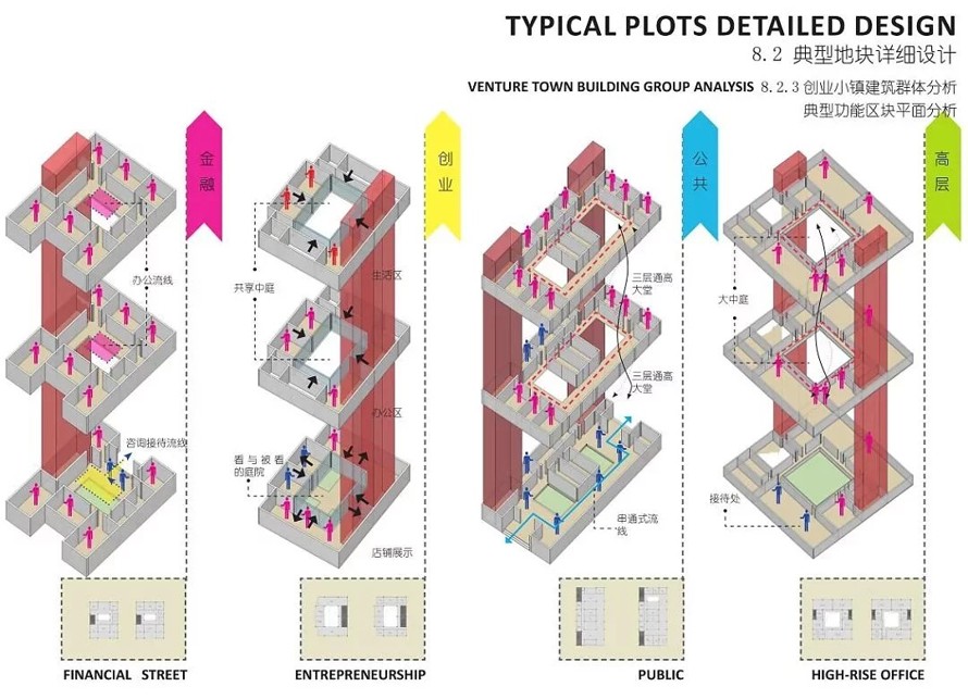 荷兰NITA集团设计-城市绿色地标-市民幸福港湾-某市核心区滨湖公园和体育公园景观方案及扩初设计（72页PDF高清文件）