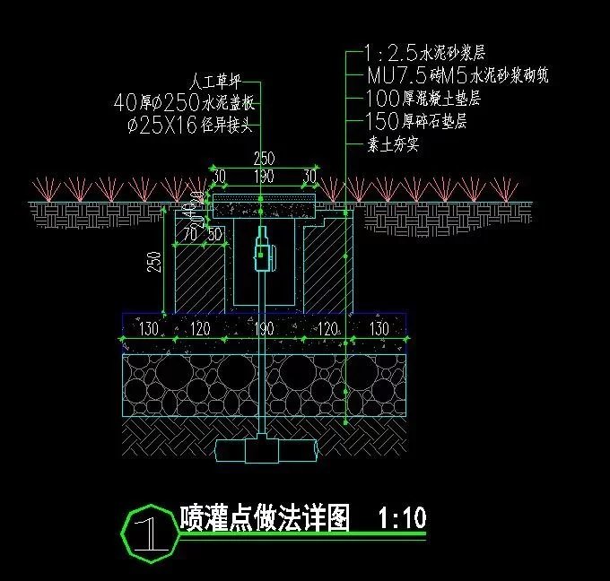 知名设计京城藏品级大成之作-北京保利东郡景观设计全套方案+样板区景观施工图+SU模型+最新拍摄照片