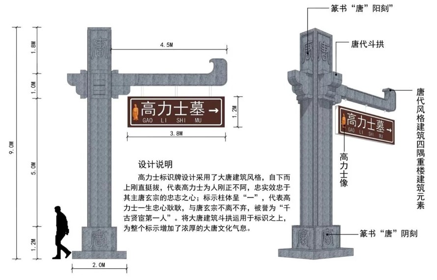 美丽乡村-精品历史文化旅游专线景观设计方案-某市旅游专线景观形象提升设计（该项目资料为：143页JPG超高清文件）