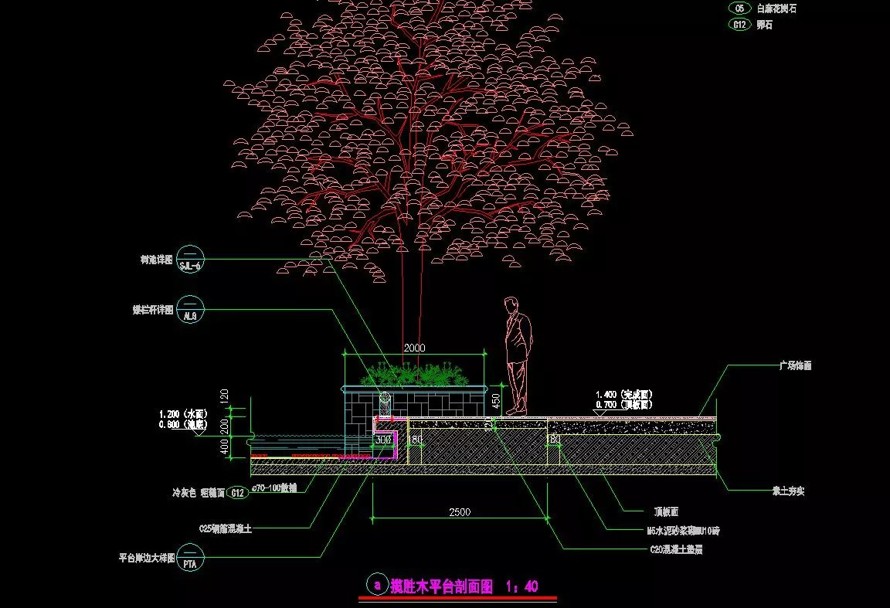 中轴对称的磅礴气势-自然野趣的造景手法-中信某高端地产项目景观设计全套施工图（园建+水电+植物）