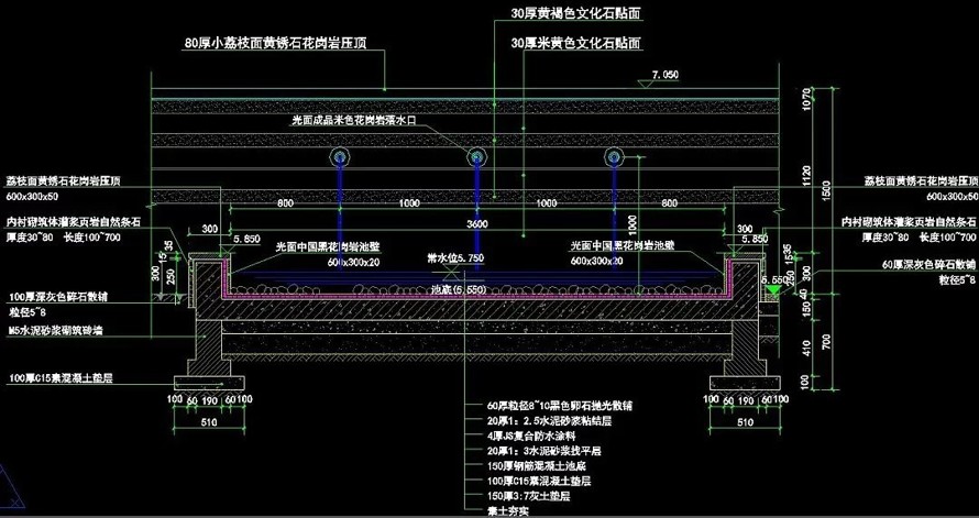 生态新城-滨海豪宅-天津中新生态城19#地块高端别墅项目示范区及样板别墅庭院景观施工图（ 资料内容为展示区和样