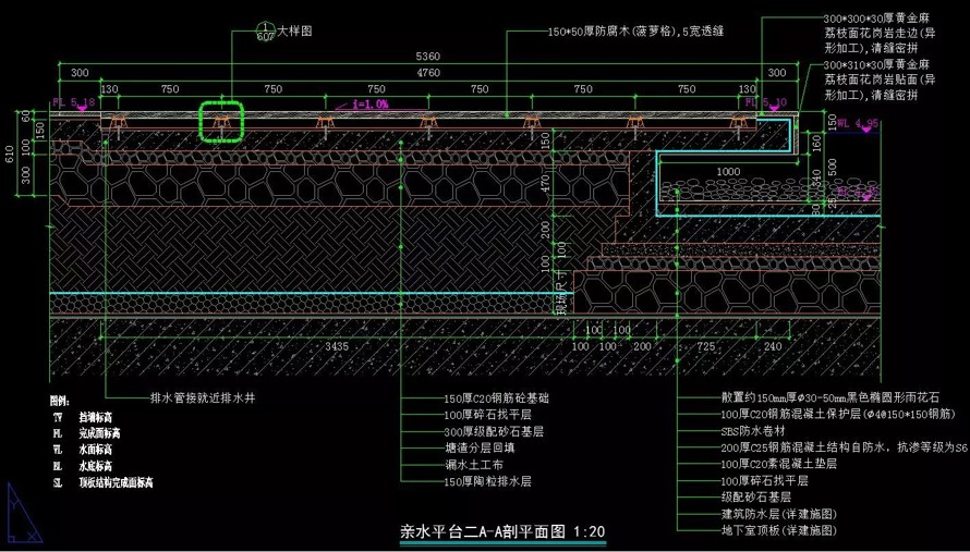 精细化-城市豪宅代表作-远洋公馆景观设计全套施工图纸-该项目文件内容包括：（景施+水施+绿施+电施+结构）