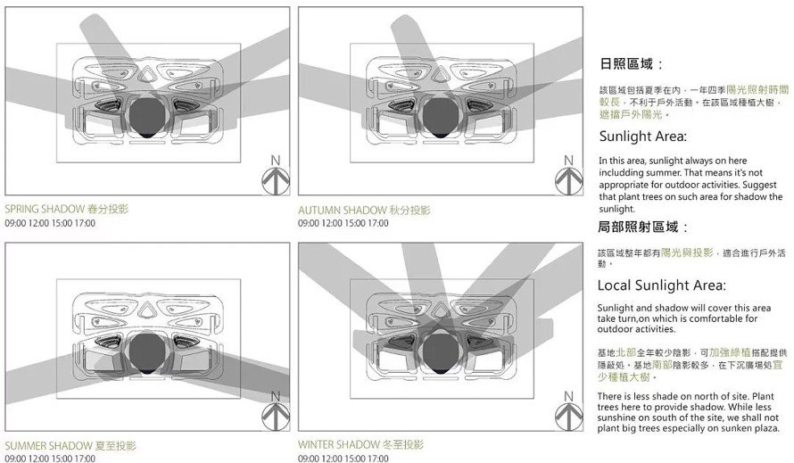 超五星级酒店、SOHO式公寓、精品商业-海南海口塔景观设计方案-该文件为：（114页高清PDF文件 ）