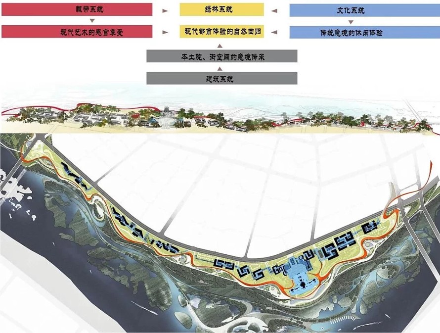 传统文化与现代景观的碰撞和融合--毕路德--某城市大型滨江绿地公园中式商业街景观方案+施工图