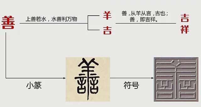 借鉴纽约中央公园-打造顶豪景观体验-某顶豪地产项目示范区景观设计方案（该项目资料为：63页PDF高清文件）