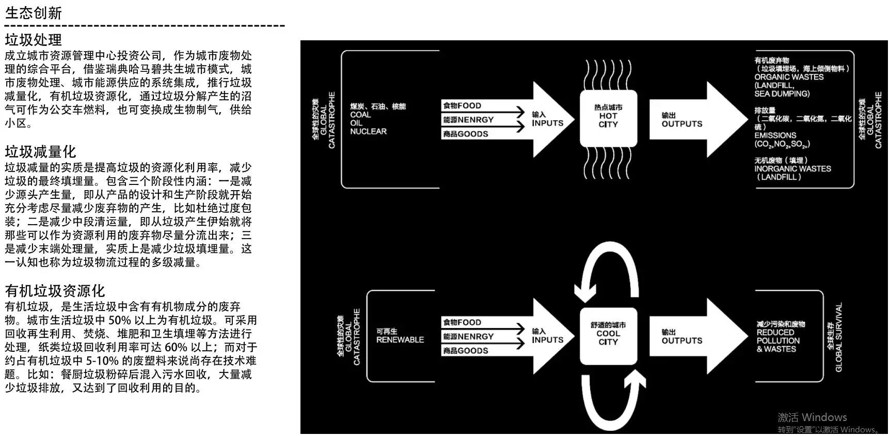 形式与功能完美融合-中医科学院中药科技园青蒿素研究中心景观与建筑设计方案（该资料为：95页PDF