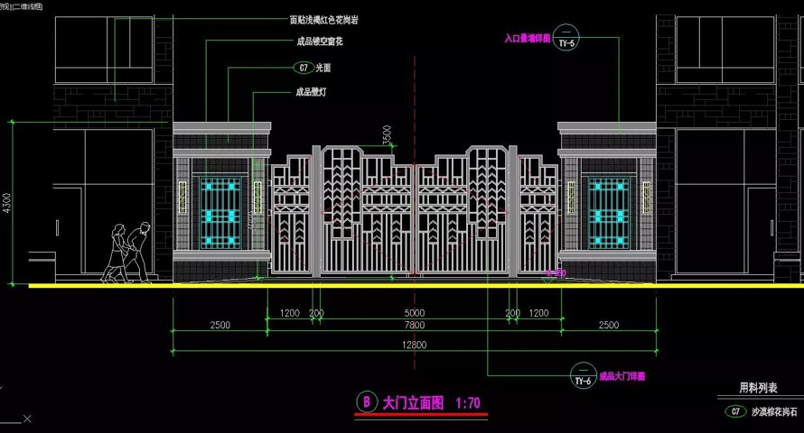 中轴对称的磅礴气势-自然野趣的造景手法-中信某高端地产项目景观设计全套施工图（园建+水电+植物）