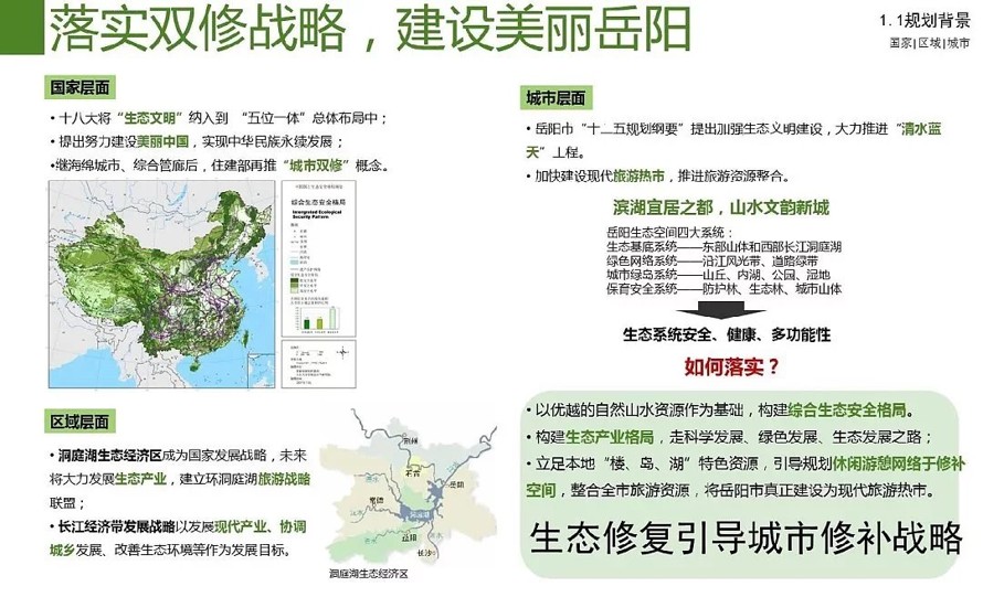 现代城市生态环境现状的系统分析和修复对策的经典案例-某市城市修复、修补规划（181页高清jpg文件）