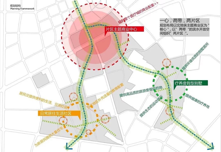 全新生活和工作理念打造未来城市中心-永宁国际生态城规划设计方案（该项目资料为：98页高清PDF文件）