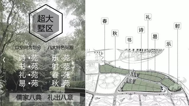 九重洗礼构建半岛豪宅-柏涛集团PK澳大利亚CDG设计所-青岛某地块建筑设计投标方案（342页PDF高清+84页PDF高）