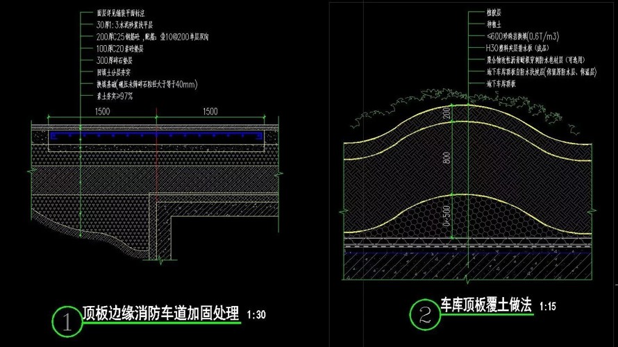 欧式地产景观2018最新项目-汤山玉兰公馆景观工程施工图（施工图内容包括：园建+植物+给排水）