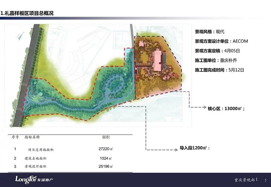 中国地产行业欧式豪宅的代表-重庆顶豪项目豪宅-龙湖地产两江新宸样板区110页景观文本+全套施工图+实景照片