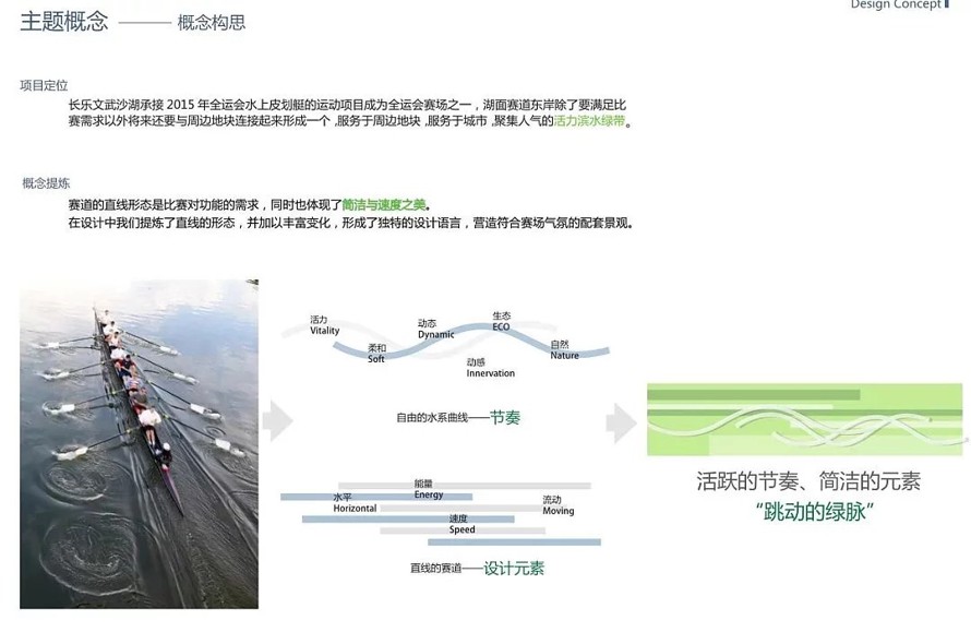 CCS·喜喜仕国际景观事务所作品-南京鲁能公馆-展示区景观方案文本