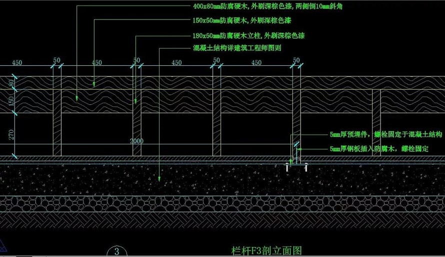 新古典主义风格景观-嘉兴皇马公馆景观设计全套园建施工图 该文件为：（全套园建施工图）