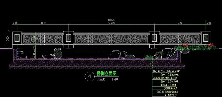 中西合璧-贵胄情调-长沙“沁园春 . 御院” 城市综合体景观全套施工图+工程量清单（园建+绿化+水电+工程量清单）