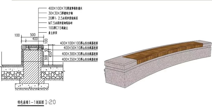 城市形象提升改造--某市七处街头游园绿地提升项目景观方案设计（该项目资料为：211页高清PDF文件）