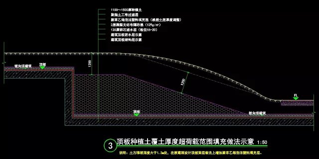 经典折线构图—精品艺术小品旱喷—万科某高端地产项目一期景观设计全套施工图（该资料包括：园建+绿化+水电）