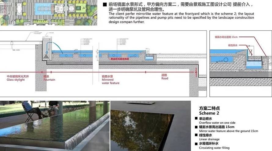 三进宅院—皇城布局—新亚洲风格风格-申江住宅景观设计方案-PDF文件102页