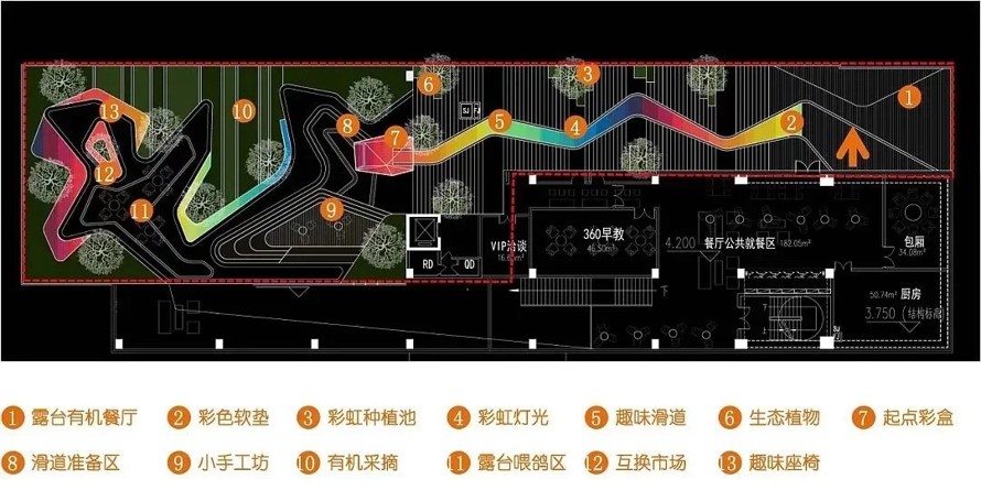 世茂、保利、龙湖地产、东原-儿童乐园-家庭亲子-主题乐园-专项设计文件（3套高清儿童主题乐园设计方案+ 一套儿童乐园施工图