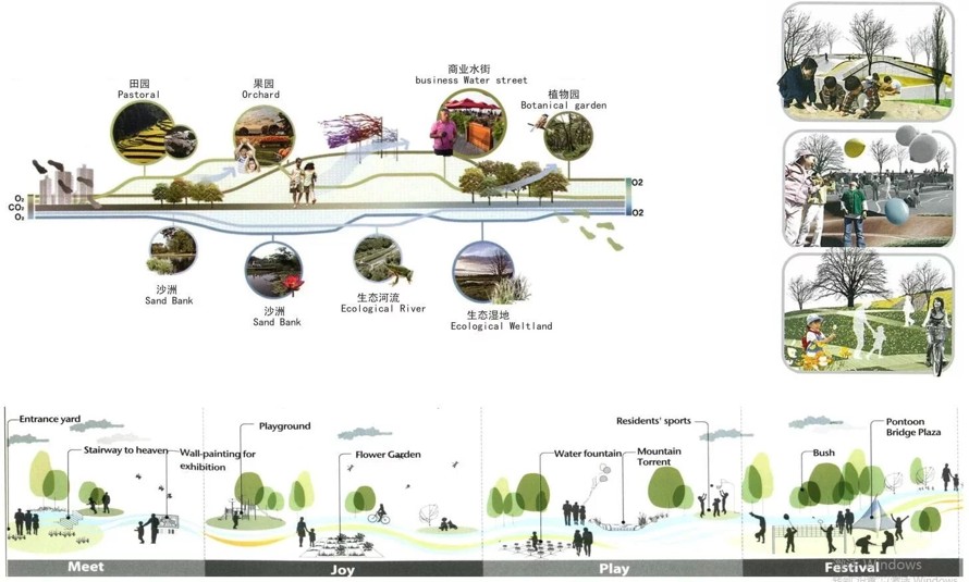 水墨江南-悠品自然-农耕文明经典案例-某市农业博览园景观绿化设计方案（该项目资料为：98页PDF高清文件）