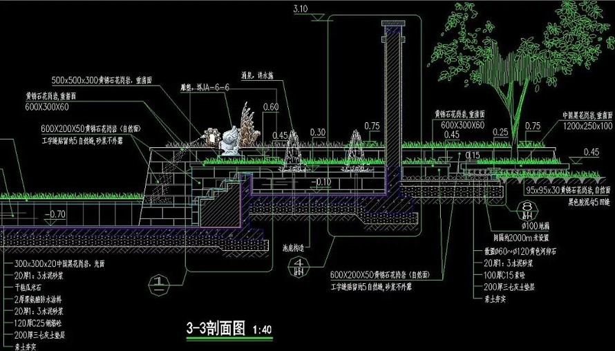 省院设计--保利品质--生态核心--保利东湾国际展示区景观设计全套施工图（园建 + 植物 + 水电）